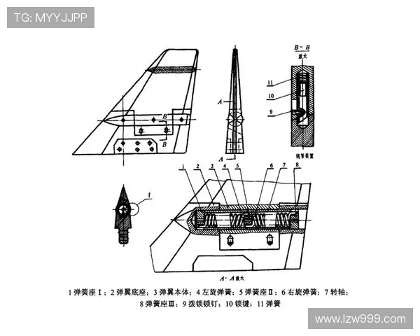 飞机机翼结构的变刚度设计